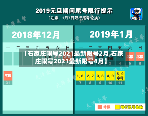 【石家庄限号2021最新限号2月,石家庄限号2021最新限号4月】
