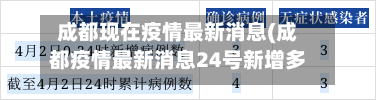 成都现在疫情最新消息(成都疫情最新消息24号新增多少)-第2张图片