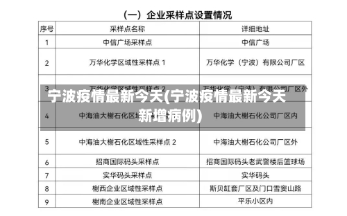 宁波疫情最新今天(宁波疫情最新今天新增病例)-第3张图片