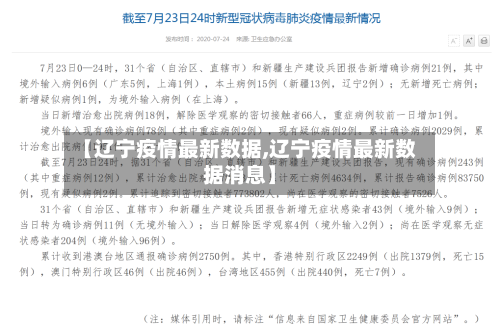【辽宁疫情最新数据,辽宁疫情最新数据消息】-第2张图片
