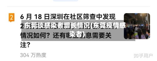 东莞谈感染者增长情况(东莞疫情感染者)
