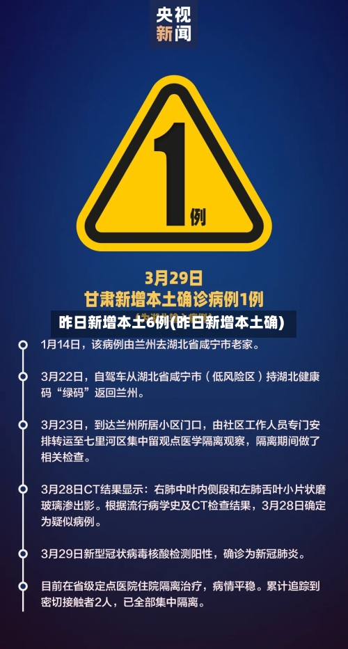 昨日新增本土6例(昨日新增本土确)