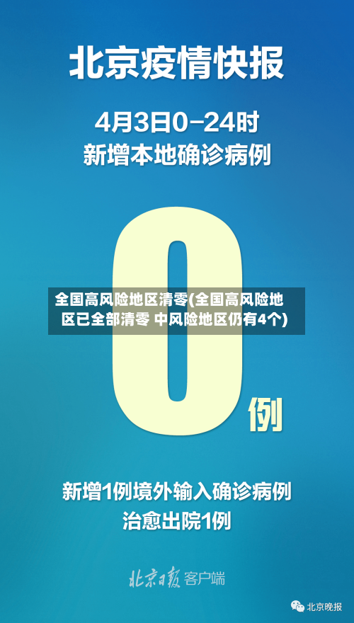 全国高风险地区清零(全国高风险地区已全部清零 中风险地区仍有4个)-第3张图片