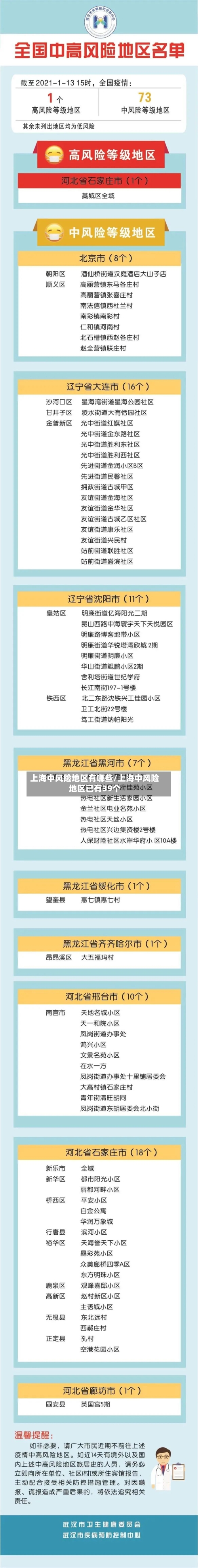 上海中风险地区有哪些/上海中风险地区已有39个-第2张图片