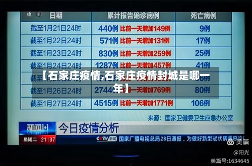 【石家庄疫情,石家庄疫情封城是哪一年】