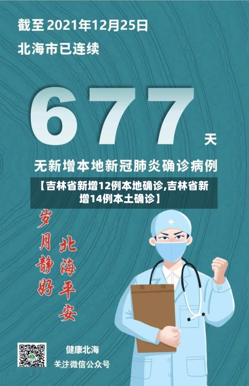 【吉林省新增12例本地确诊,吉林省新增14例本土确诊】