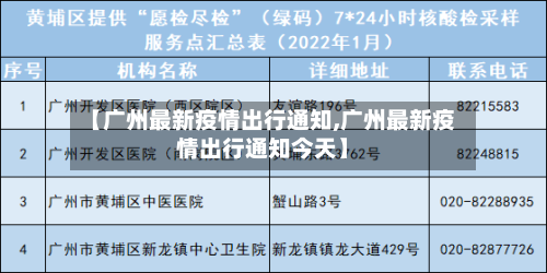 【广州最新疫情出行通知,广州最新疫情出行通知今天】