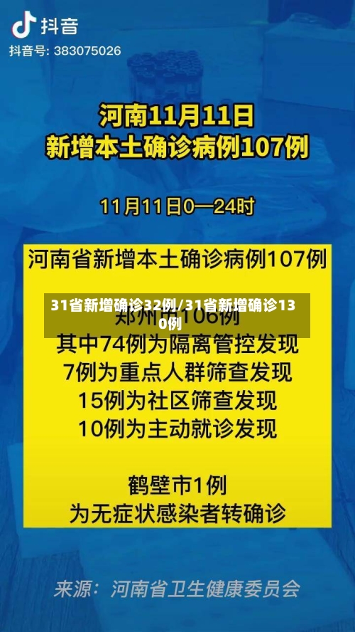 31省新增确诊32例/31省新增确诊130例