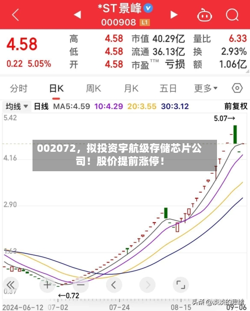 002072	，拟投资宇航级存储芯片公司！股价提前涨停！-第3张图片