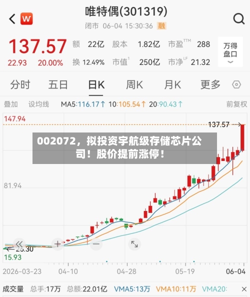 002072，拟投资宇航级存储芯片公司！股价提前涨停！-第2张图片
