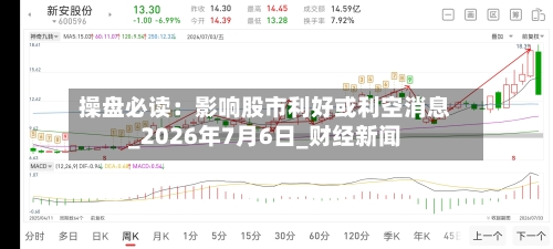 操盘必读:影响股市利好或利空消息_2026年7月6日_财经新闻-第2张图片