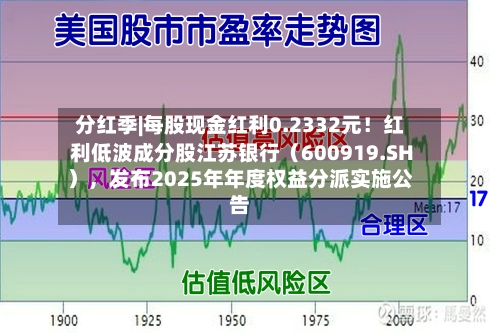 分红季|每股现金红利0.2332元！红利低波成分股江苏银行（600919.SH）	，发布2025年年度权益分派实施公告-第2张图片