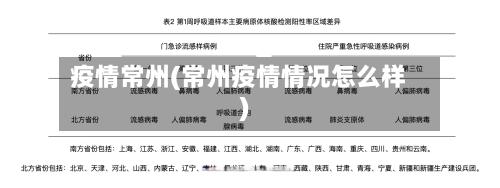 疫情常州(常州疫情情况怎么样)-第2张图片