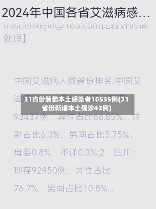 31省份新增本土感染者10535例(31省份新增本土确诊42例)