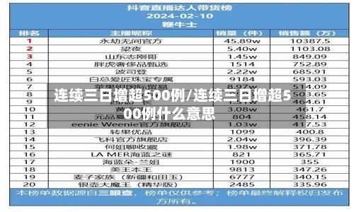 连续三日增超500例/连续三日增超500例什么意思-第3张图片