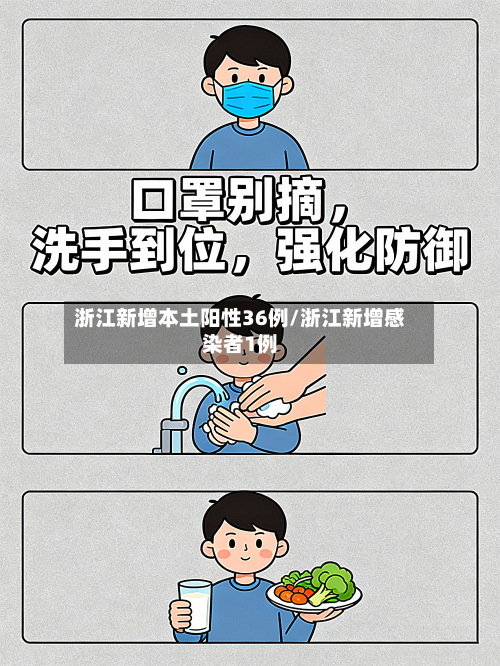 浙江新增本土阳性36例/浙江新增感染者1例-第3张图片