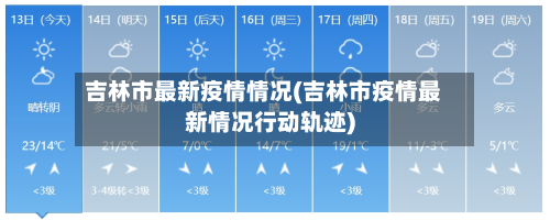 吉林市最新疫情情况(吉林市疫情最新情况行动轨迹)-第2张图片