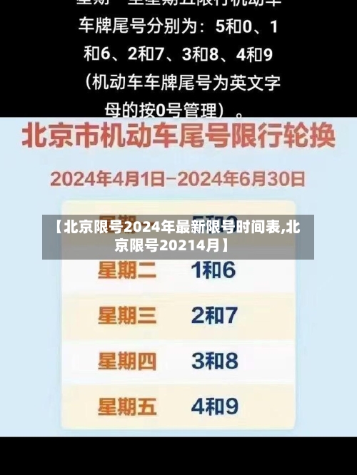 【北京限号2024年最新限号时间表,北京限号20214月】