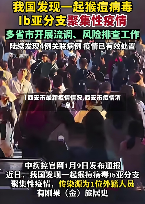 【西安市最新疫情情况,西安市疫情消息】-第2张图片