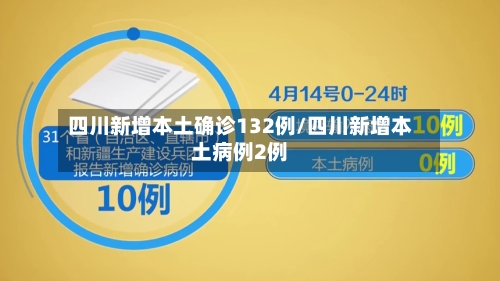 四川新增本土确诊132例/四川新增本土病例2例-第2张图片
