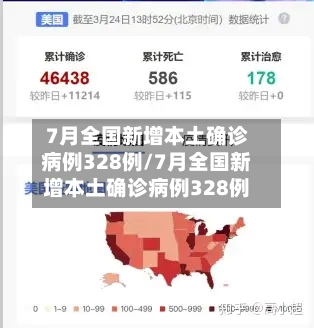 7月全国新增本土确诊病例328例/7月全国新增本土确诊病例328例-第3张图片