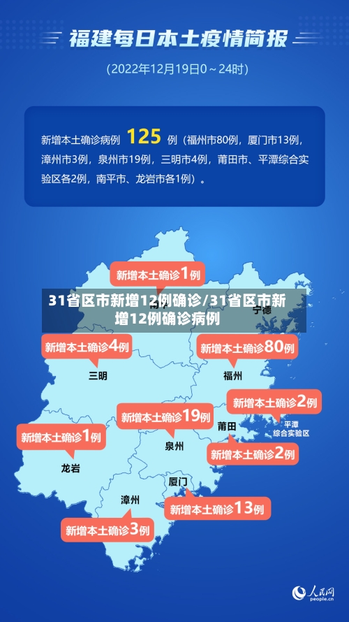 31省区市新增12例确诊/31省区市新增12例确诊病例