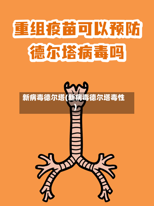 新病毒德尔塔(新病毒德尔塔毒性)-第1张图片