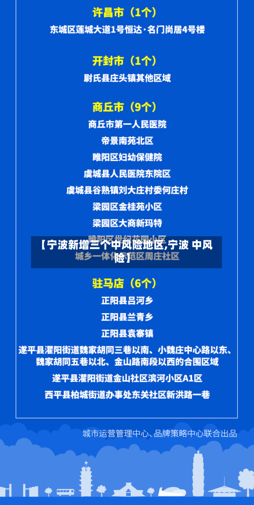 【宁波新增三个中风险地区,宁波 中风险】-第2张图片