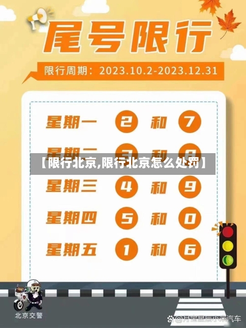 【限行北京,限行北京怎么处罚】-第2张图片