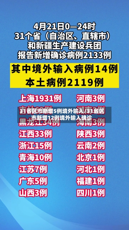 31省区市新增5例境外输入/31省区市新增12例境外输入确诊-第2张图片