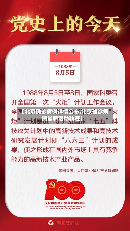 【北京确诊病例详情公布,北京确诊病例最新活动轨迹】