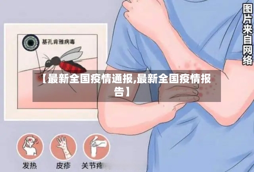 【最新全国疫情通报,最新全国疫情报告】-第2张图片
