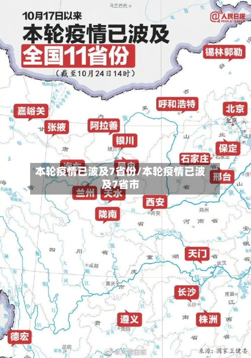 本轮疫情已波及7省份/本轮疫情已波及7省市-第2张图片