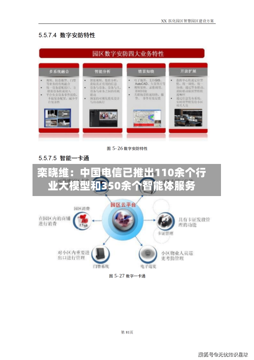 栾晓维:中国电信已推出110余个行业大模型和350余个智能体服务-第3张图片