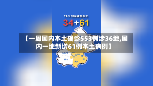 【一周国内本土确诊553例涉36地,国内一地新增61例本土病例】