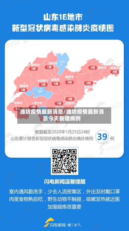 潍坊疫情最新消息/潍坊疫情最新消息今天新增病例-第3张图片