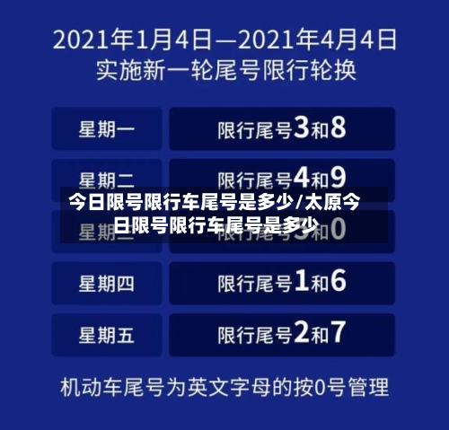 今日限号限行车尾号是多少/太原今日限号限行车尾号是多少-第2张图片