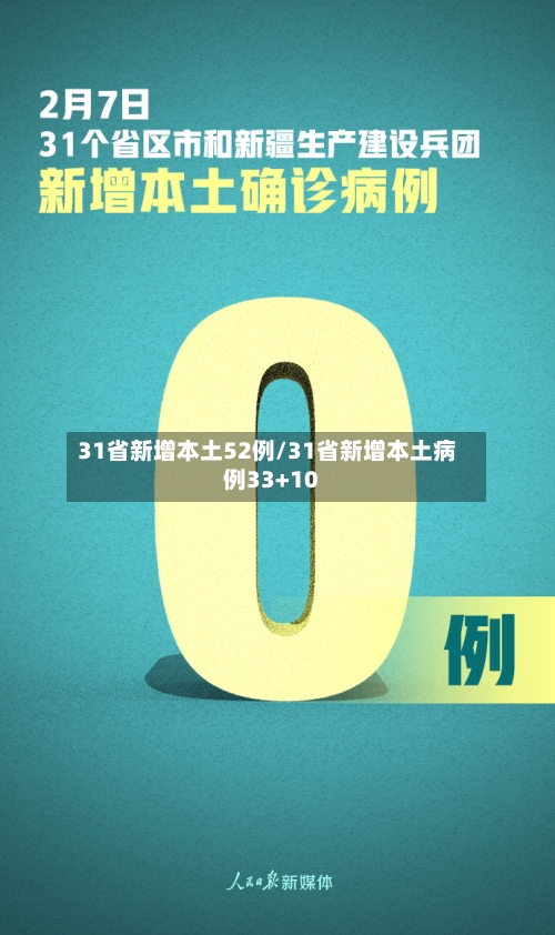 31省新增本土52例/31省新增本土病例33+10