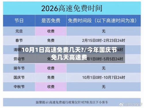 10月1日高速免费几天?/今年国庆节免几天高速费