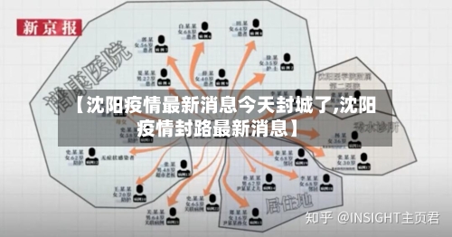 【沈阳疫情最新消息今天封城了,沈阳疫情封路最新消息】-第2张图片