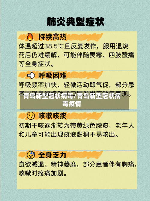 青岛新型冠状病毒/青岛新型冠状病毒疫情-第2张图片