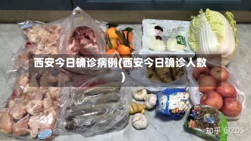 西安今日确诊病例(西安今日确诊人数)