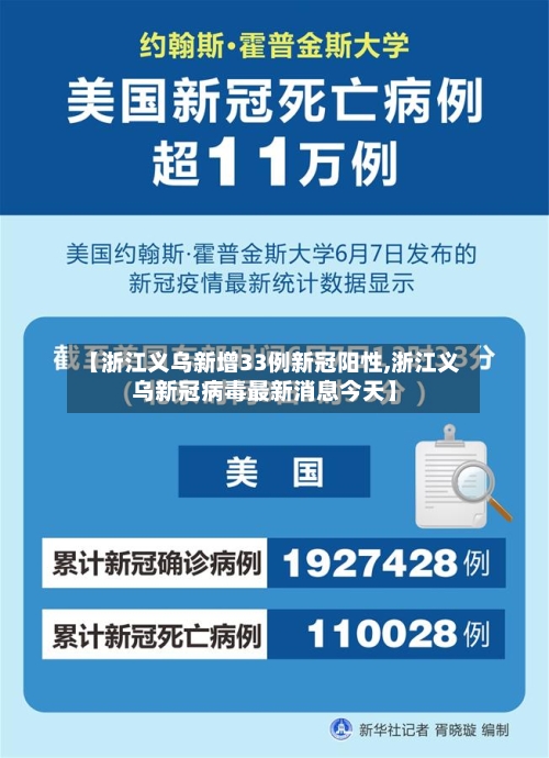 【浙江义乌新增33例新冠阳性,浙江义乌新冠病毒最新消息今天】