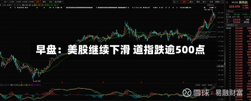 早盘:美股继续下滑 道指跌逾500点-第2张图片