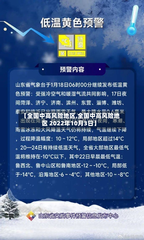 【全国中高风险地区,全国中高风险地区 2022年10月3日】-第3张图片