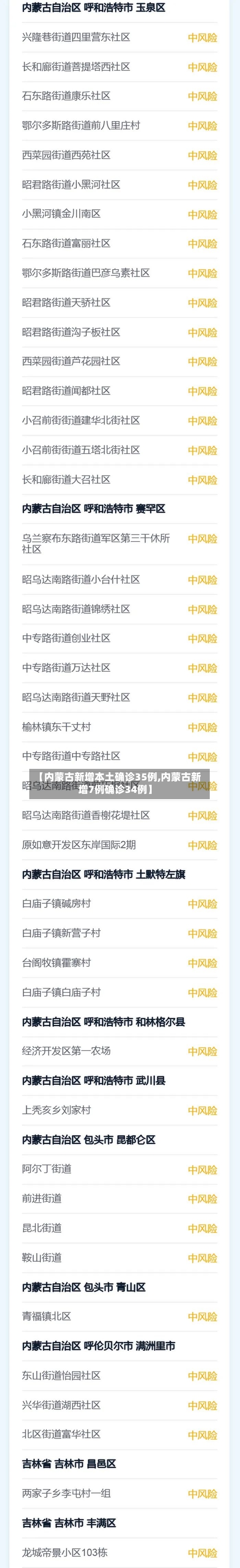 【内蒙古新增本土确诊35例,内蒙古新增7例确诊34例】
