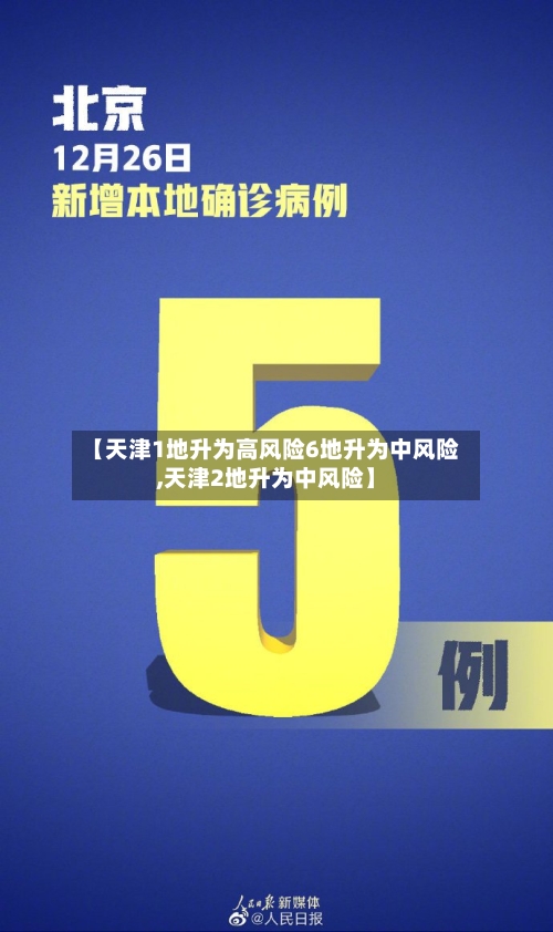 【天津1地升为高风险6地升为中风险,天津2地升为中风险】-第2张图片