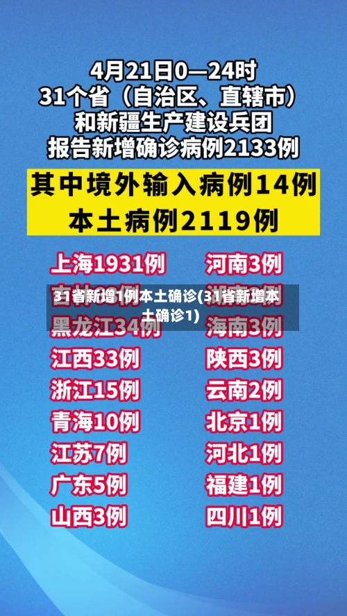 31省新增1例本土确诊(31省新增本土确诊1)