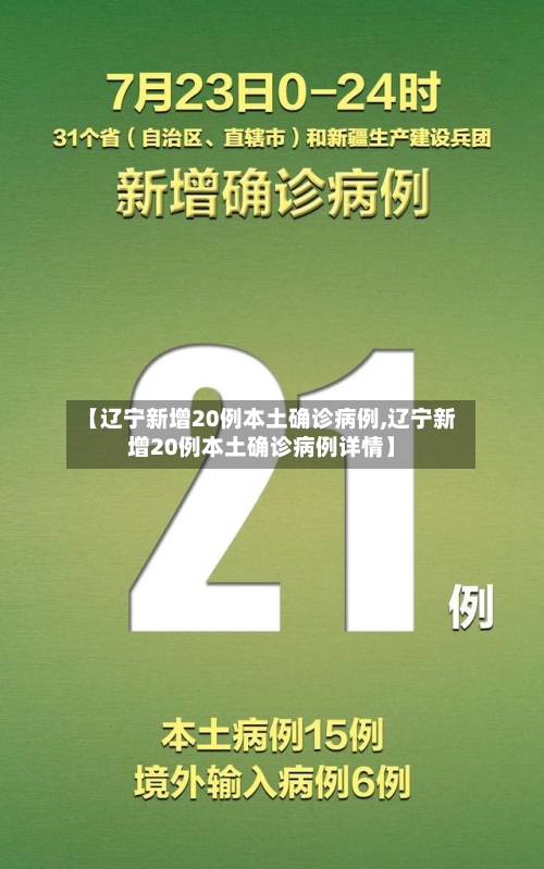 【辽宁新增20例本土确诊病例,辽宁新增20例本土确诊病例详情】-第2张图片