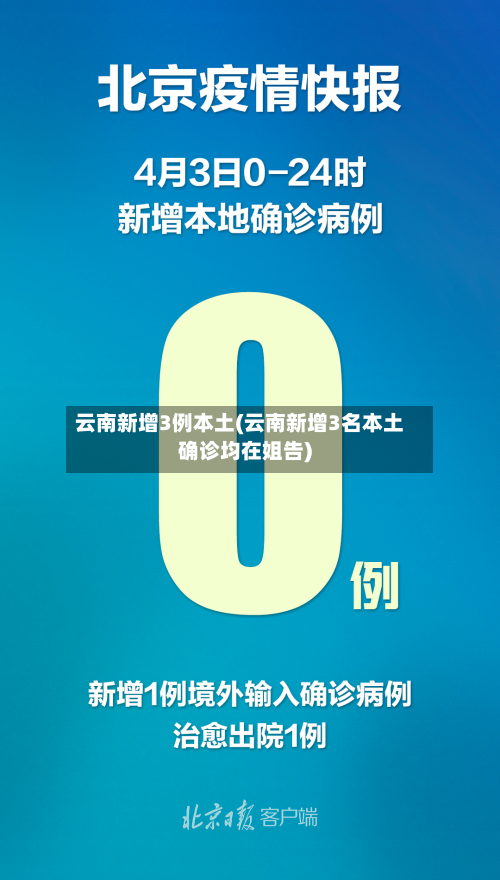 云南新增3例本土(云南新增3名本土确诊均在姐告)-第2张图片